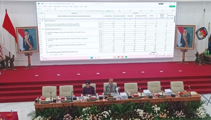 Hari ini, KPU Start Rekapitulasi Tingkat Nasional, DIY – Gorontalo – Kalimantan Tengah