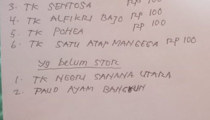 TK/PAUD ‘Malom Kub’ Jelang Hari Pendidikan, PANITIA : Kami Tidak Pernah Kumpul Doi