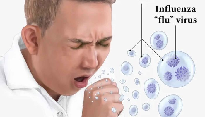 Hal-hal yang Perlu Kita Ketahui tentang Influenza