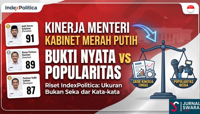 Ini Kinerja 10 Menteri Terbaik dan 10 Menteri Terburuk | Diukur Lewat Bukti Nyata, Bukan Popularitas