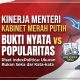 Ini Kinerja 10 Menteri Terbaik dan 10 Menteri Terburuk | Diukur Lewat Bukti Nyata, Bukan Popularitas