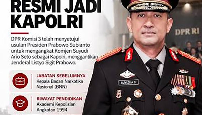 KAPOLRI Baru : Komisi III DPR RI Aklamasi Calon Tunggal Kapolri Komjen Pol Suyudi Ario Seto